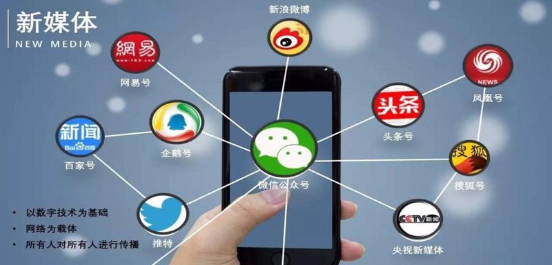 品牌全案策划：从创意到落地的全流程解析