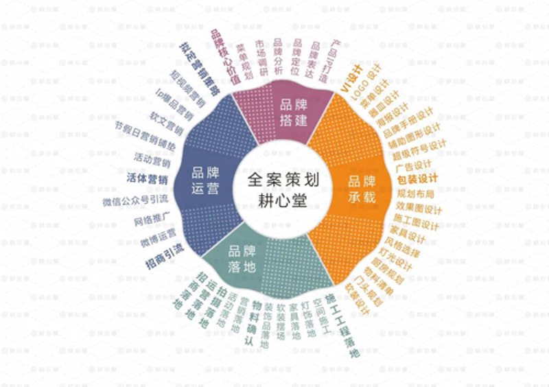 企业宣传片制作：光影间展现实力的秘密武器