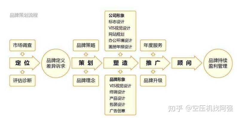 动漫IP设计：一场创意与情感碰撞的盛宴