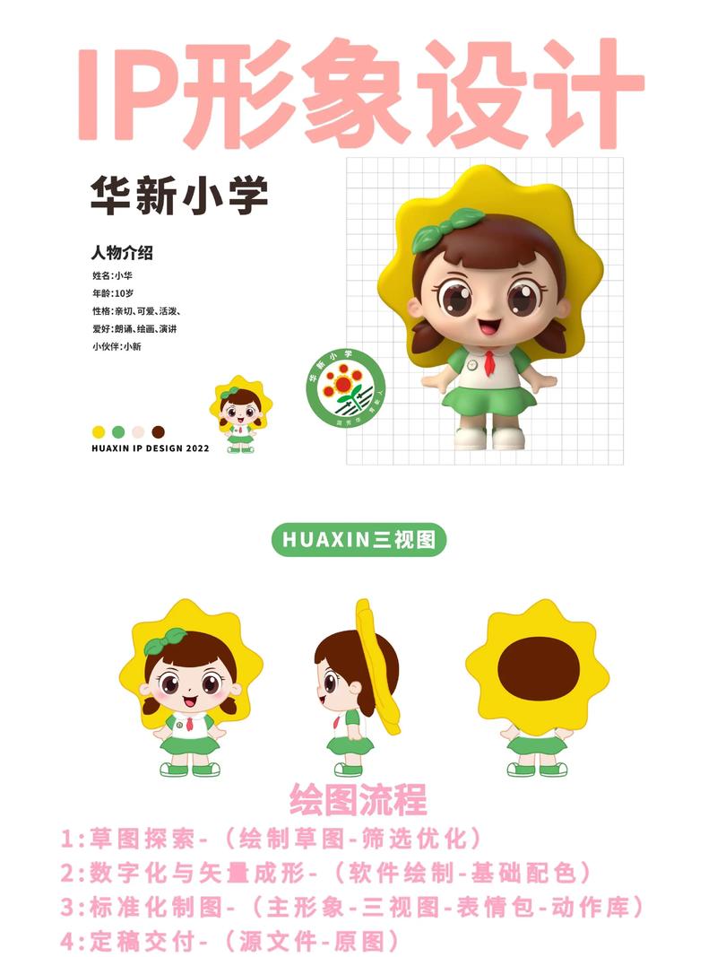 品牌全案策划：助力企业精准定位市场
